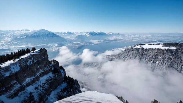 Niederhorn, Ferienregion Interlaken